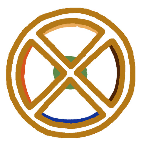 Humoral Medicine Wheel